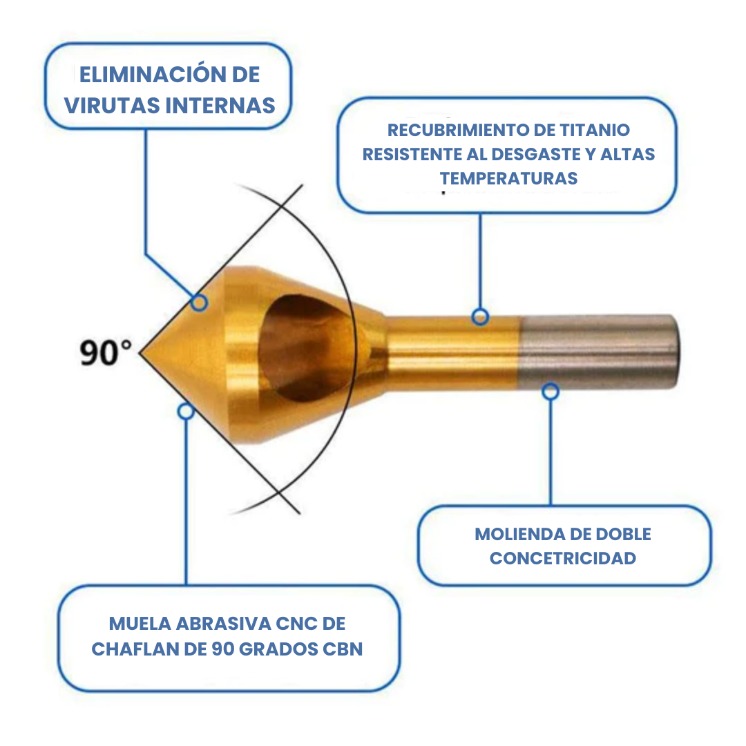 Bismas™ - Herramienta para biselar (Pack 4 Unidades)