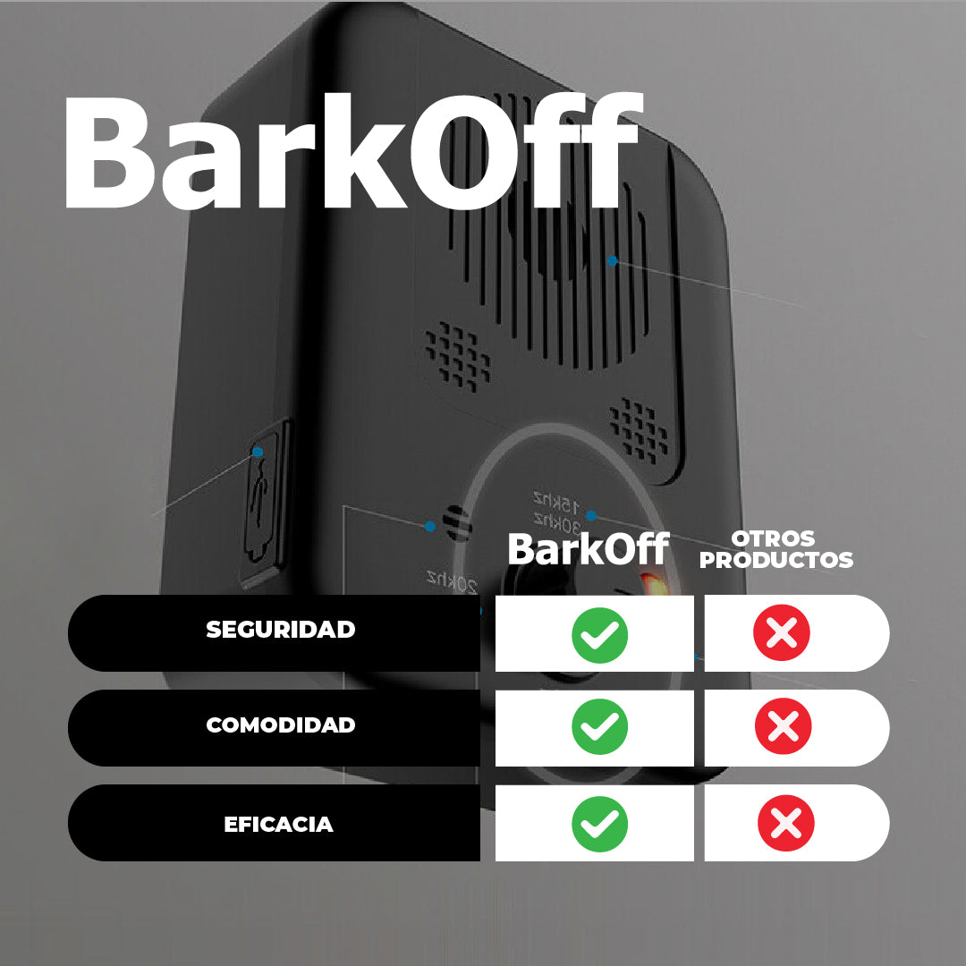 BarkOff™ - Dispositivo anti-ladridos