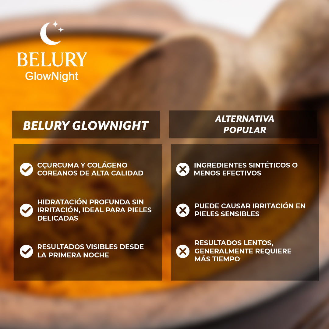 Belury GlowNight™ – Mascarilla nocturna que ilumina y reafirma