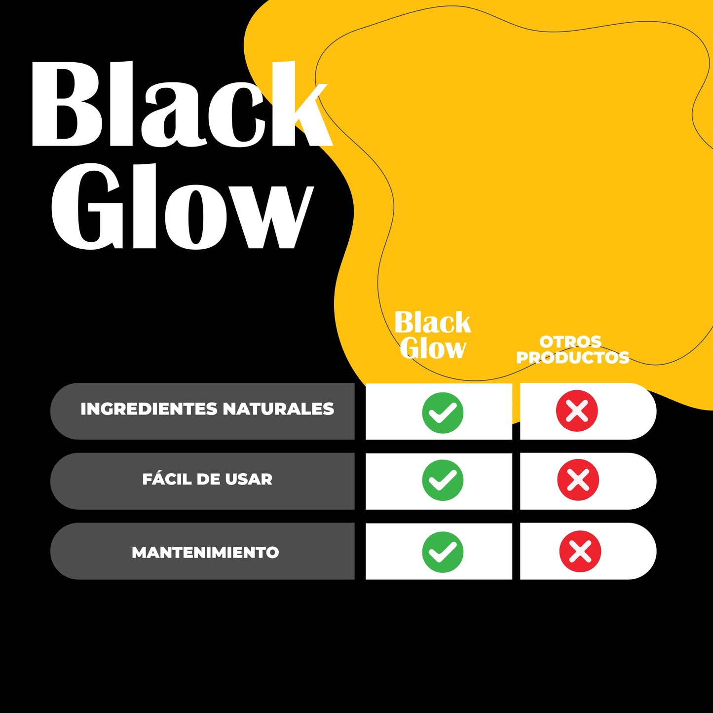 BlackGlow™ - Jabón Anti-Canas natural