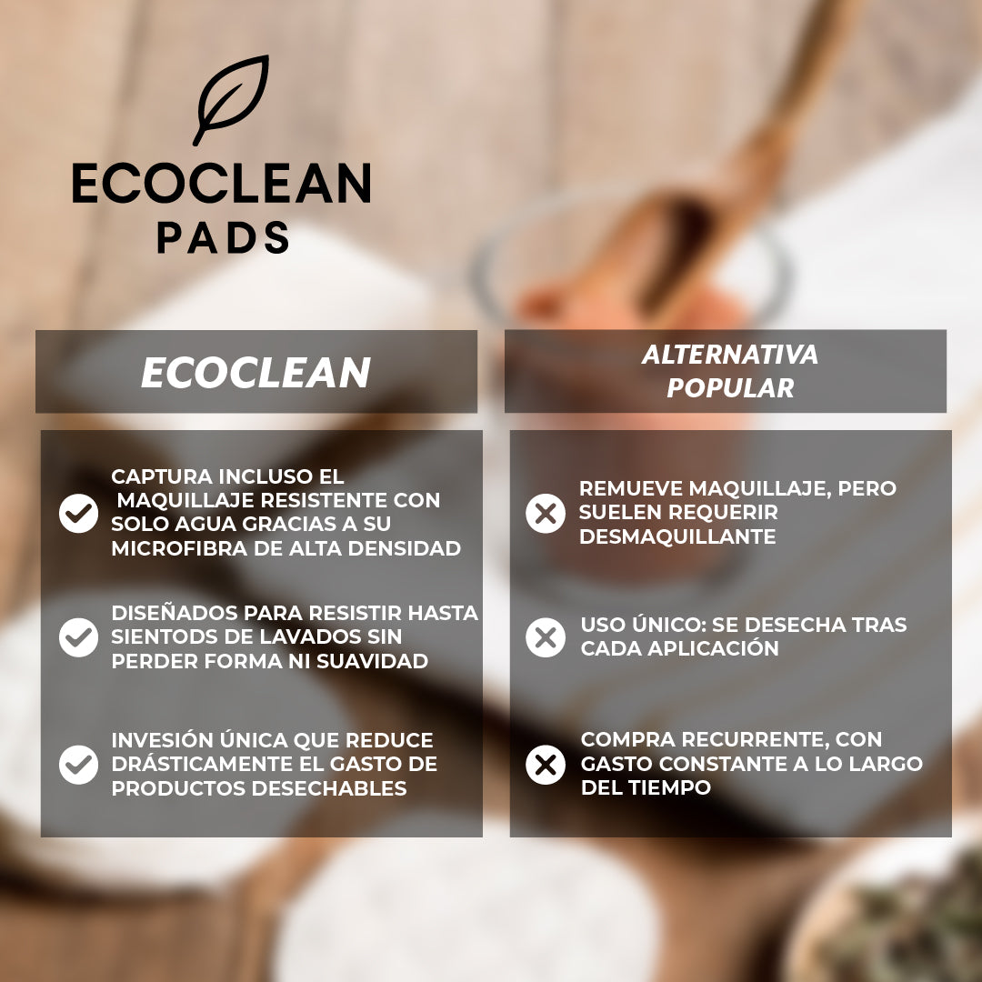 EcoClean Pads™ – Limpieza facial solo con agua