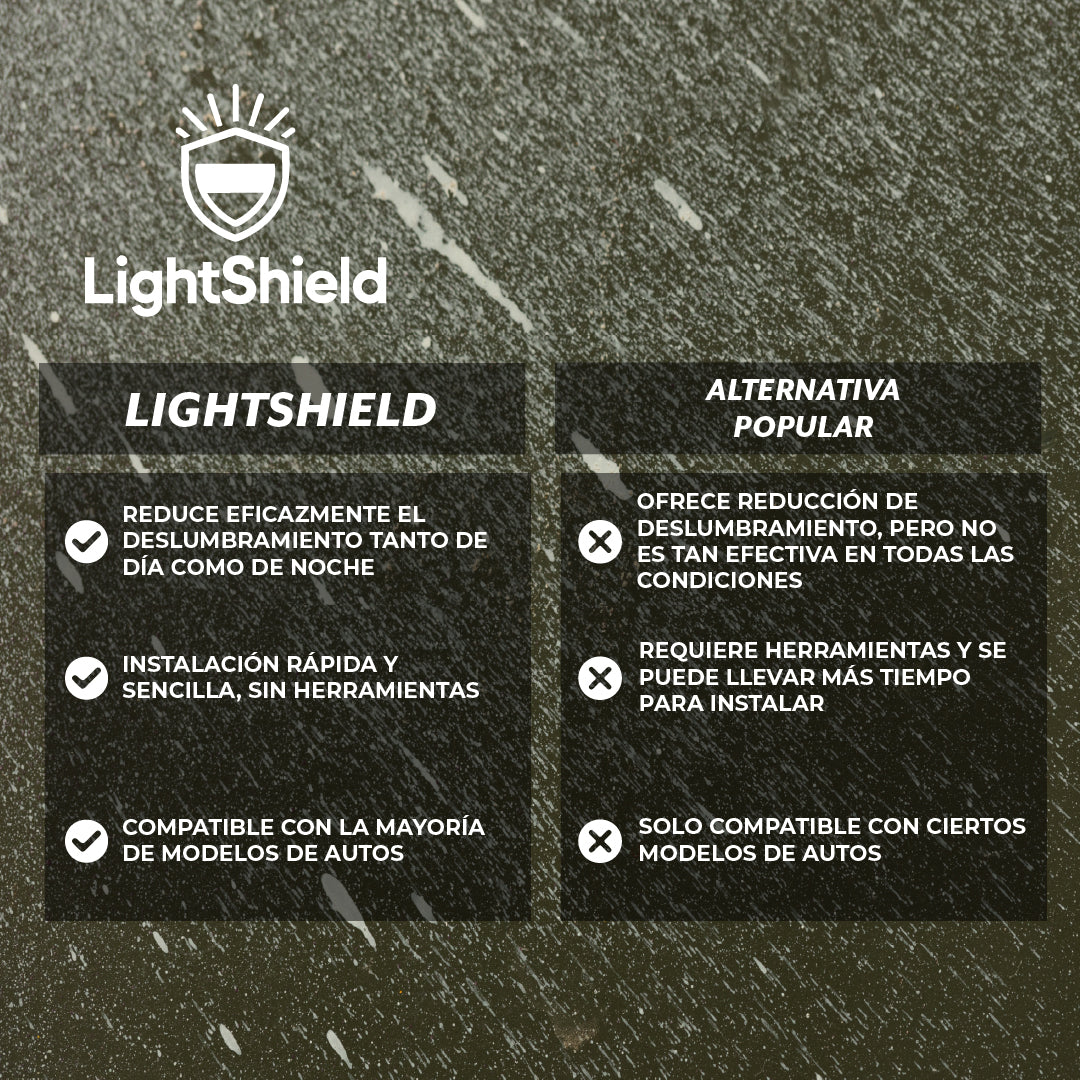 LightShield™ - Mejora tu visibilidad al conducir