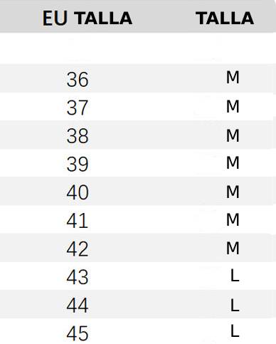 ShoeCover™ - Protección total para tus pasos