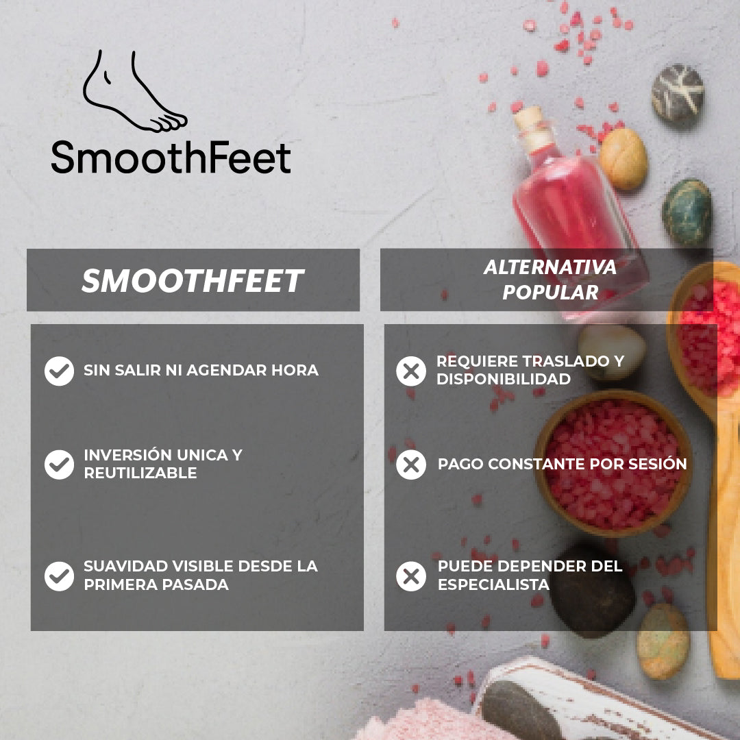 SmoothFeet™ - Dile adiós a los callos