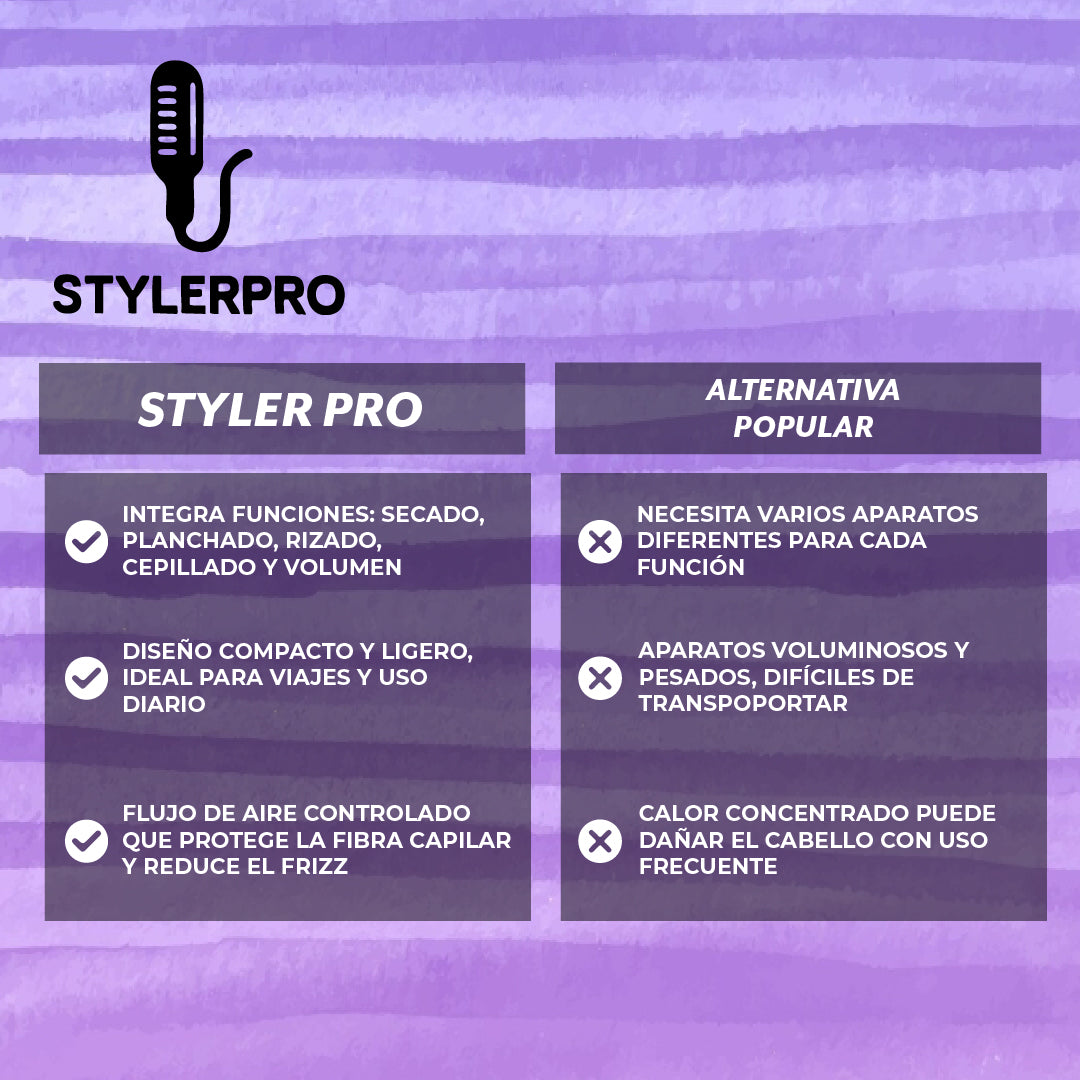 StylerPro™ – Peina, seca y deslumbra