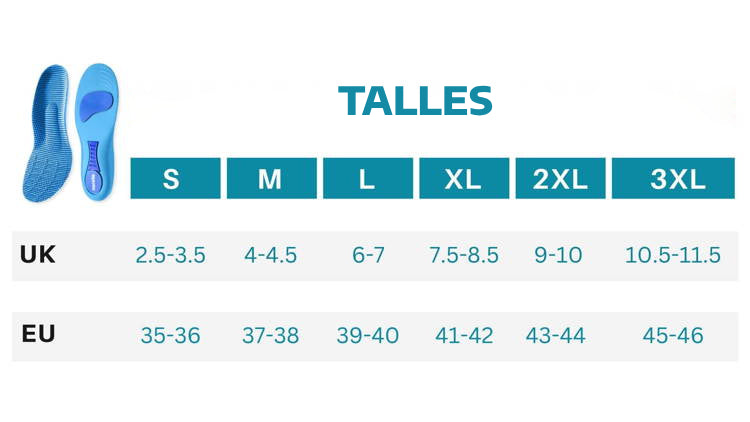 SoftStep™ - Plantillas ergonómicas