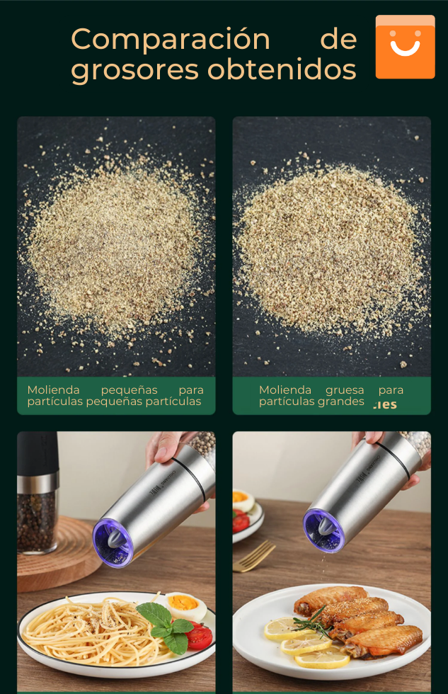 GrindMaster™- Molinillo electrico para semillas y hierbas