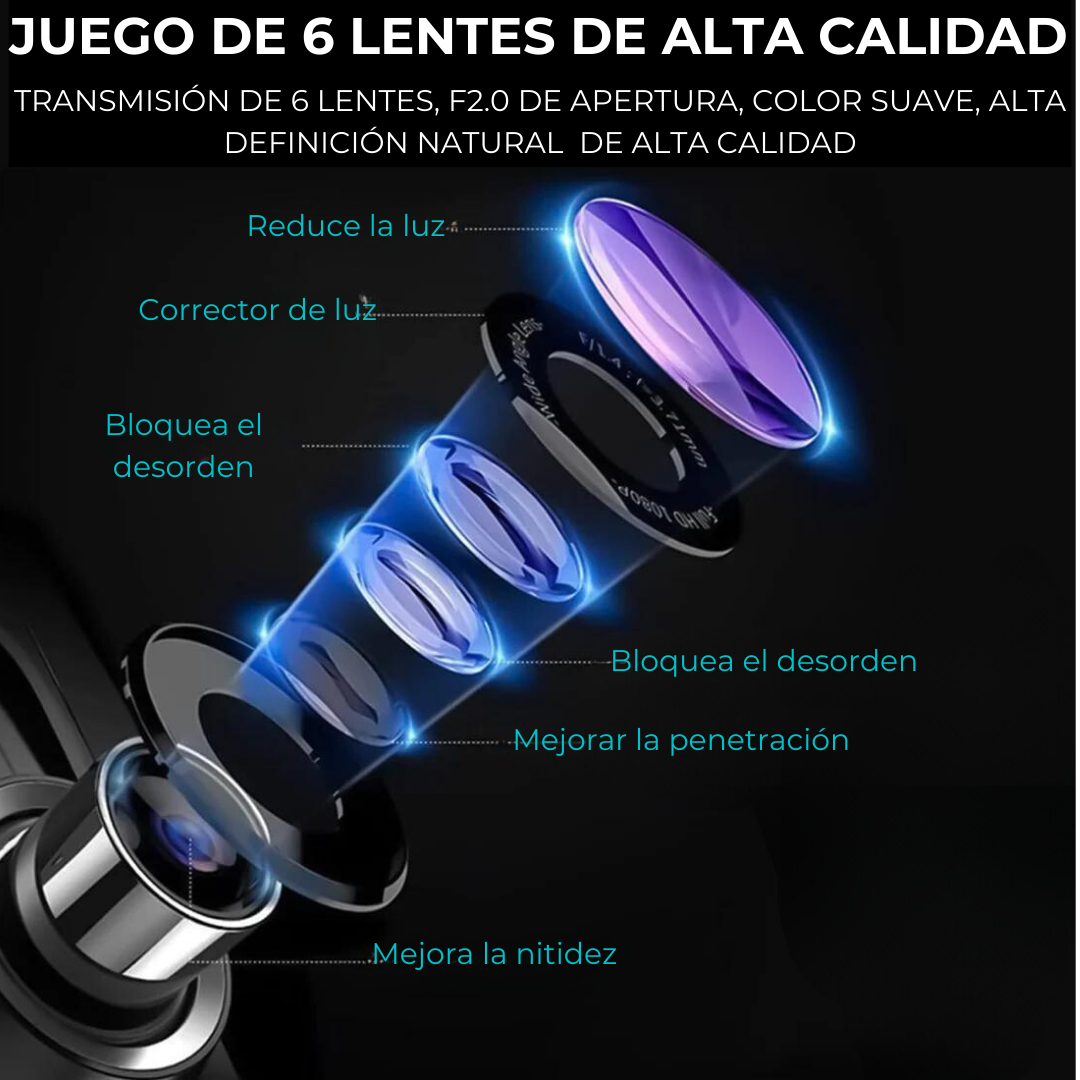 SeeRec™ - Grabadora de conducción de automóviles con Video Full HD 1080