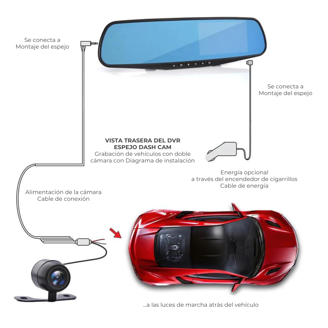 SeeRec™ - Grabadora de conducción de automóviles con Video Full HD 1080