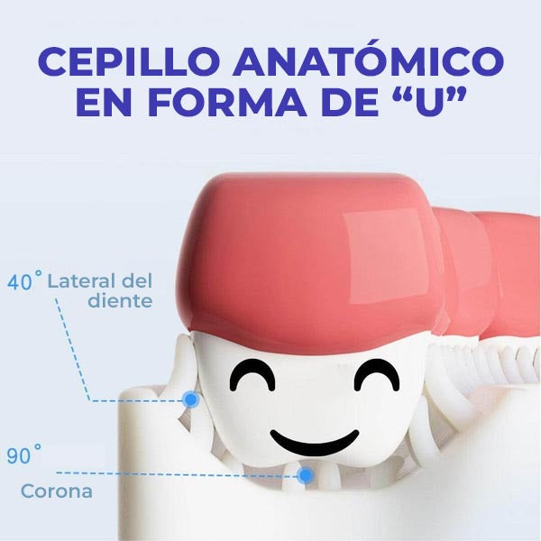 EasyTooths™ - Cepillo de dientes para bebes