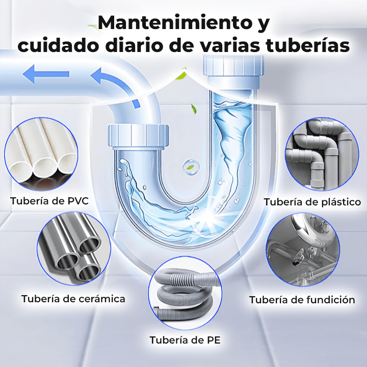 DrainForce™ - Limpiador de tuberias