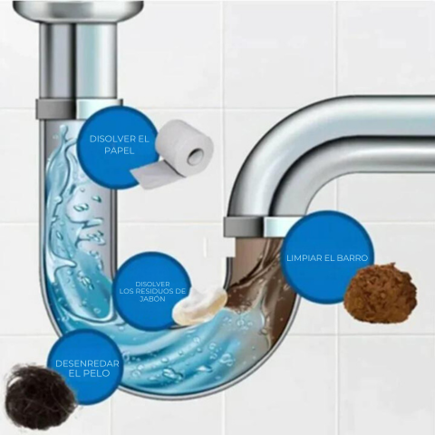 QUICKFLOW™  - SOLUCIÓN INSTANTÁNEA PARA LIMPIAR RÁPIDAMENTE LAS TUBERÍAS DE DESAGÜE