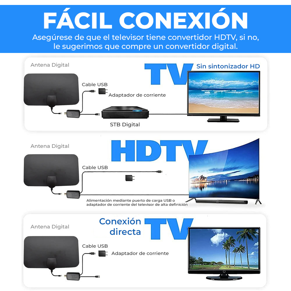 PureSignal™ - Antena de TV de alta frecuencia