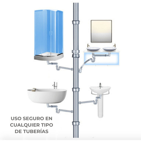 QUICKFLOW™  - SOLUCIÓN INSTANTÁNEA PARA LIMPIAR RÁPIDAMENTE LAS TUBERÍAS DE DESAGÜE