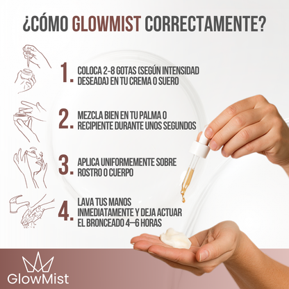 GlowMist™ - Tu bronceado perfecto, sin sol y sin complicaciones