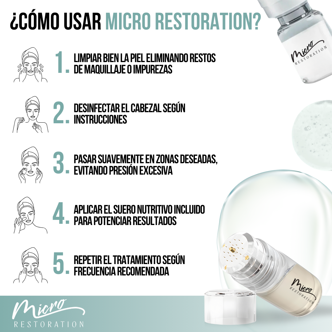 Micro Restoration™ - Belleza de nivel profesional, sin salir de casa
