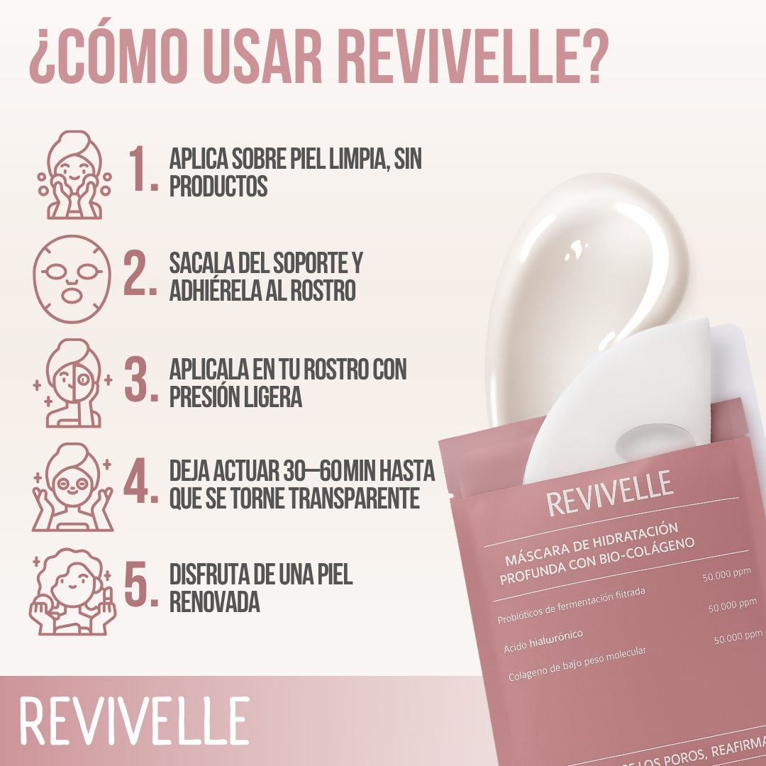 Revivelle™ - Recupera tu juventud, una máscara a la vez