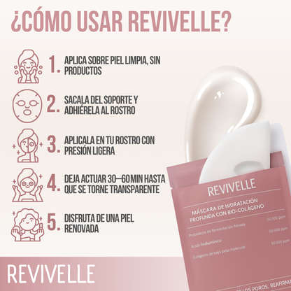 Revivelle™ - Recupera tu juventud, una máscara a la vez