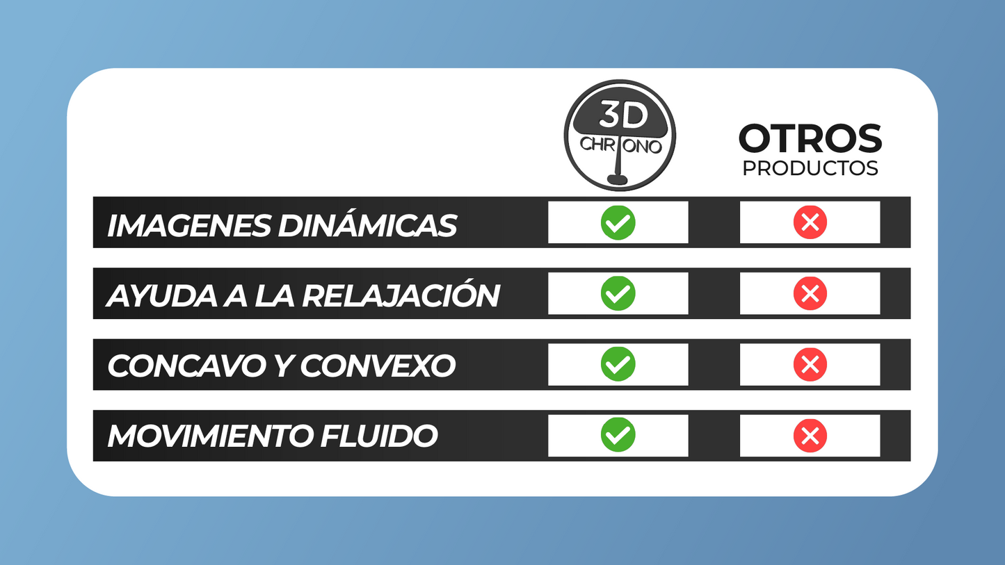 3DChrono™ - RELOJ DE ARENA 3D