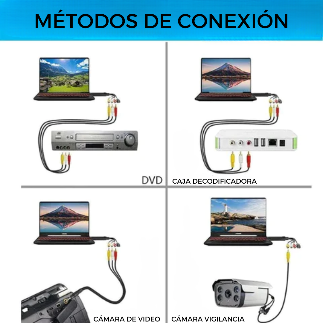 Oferta Black Friday MY VIDEO™ - Tarjeta de captura de video USB