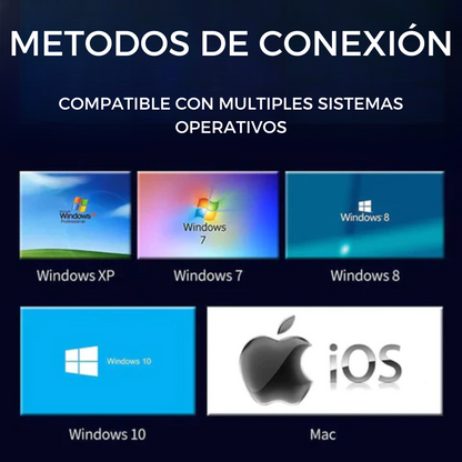 MY VIDEO™ - Tarjeta de captura de video USB