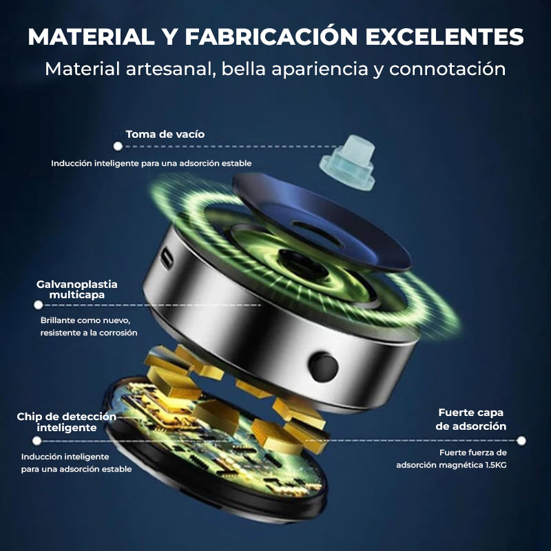 UltraHold™ - Soporte inteligente para teléfonos