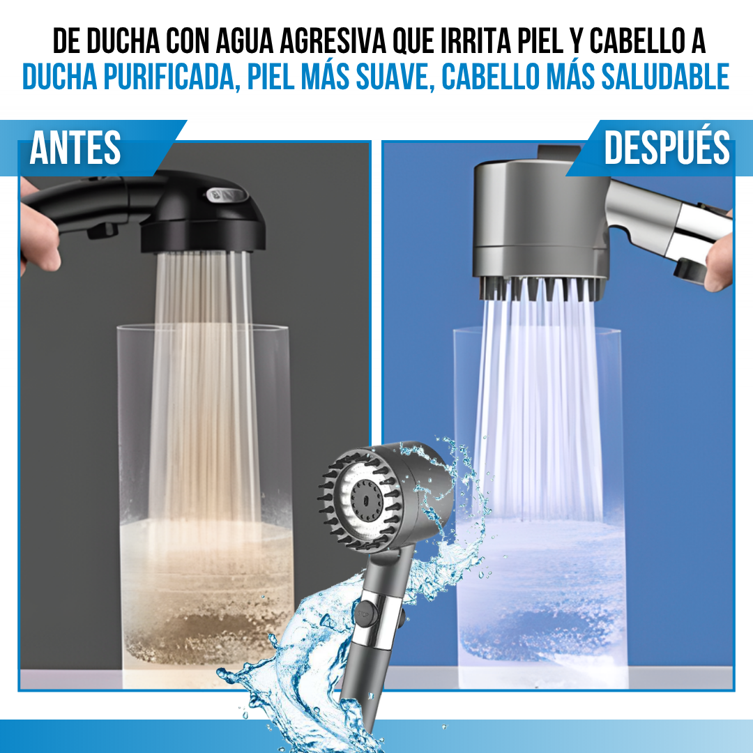 HydroSpa™ - Tu ducha nunca había sido tan potente, suave y relajante
