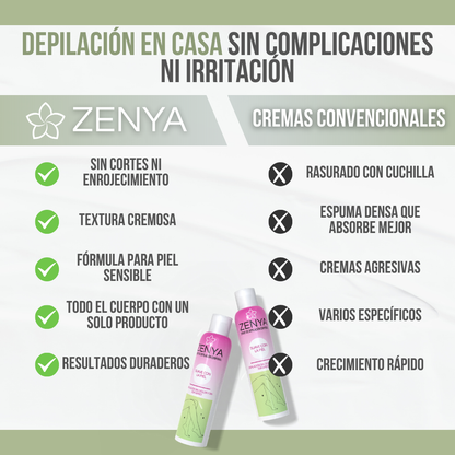 ZENYA™ - Piel suave, depilación fácil y resultados que duran.