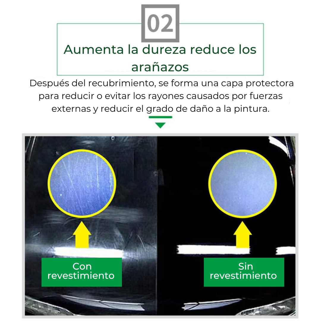 CoatingSprayCar™ - revestimiento de pintura para auto en spray