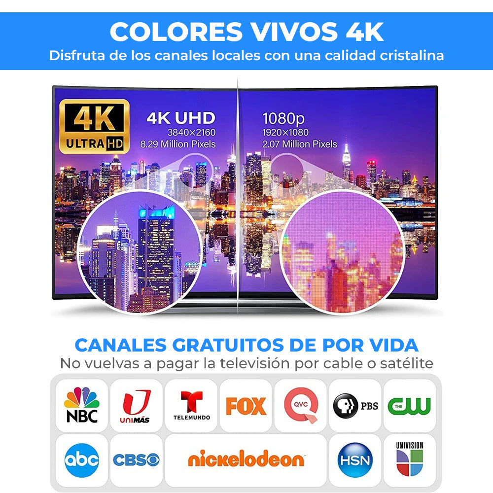 PureSignal™ - Antena de TV de alta frecuencia