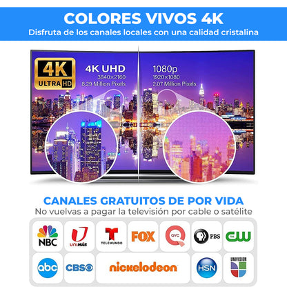 PureSignal™ - Antena de TV de alta frecuencia