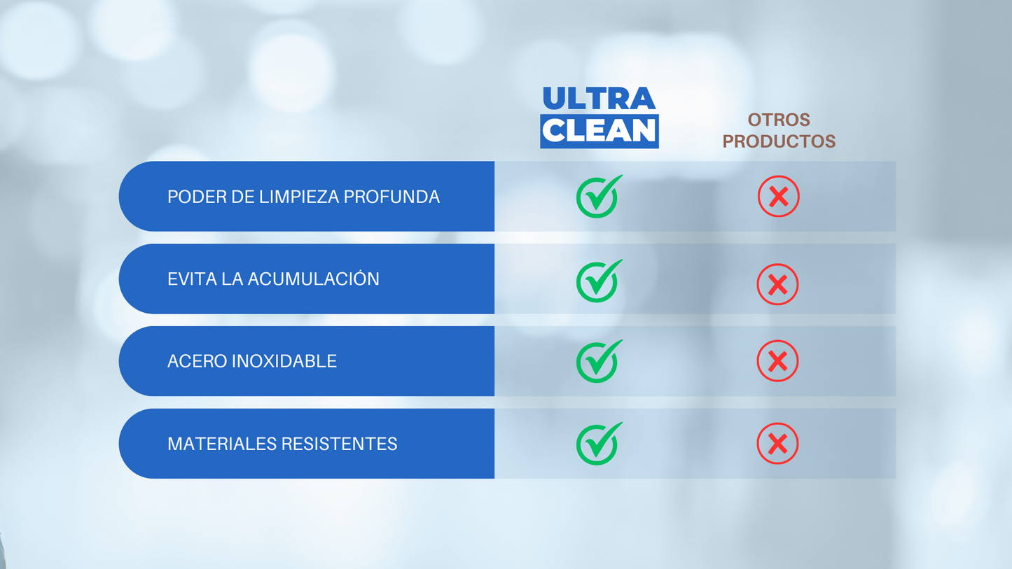ULTRA CLEAN™ - POLVO LIMPIADOR DE OXIGENO ACTIVADO