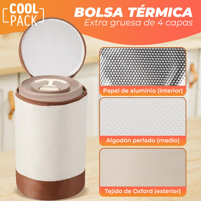 CoolPack™ - Disfruta de comidas calientes en todo momento
