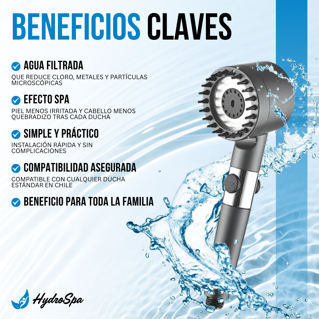 HydroSpa™ - Tu ducha nunca había sido tan potente, suave y relajante