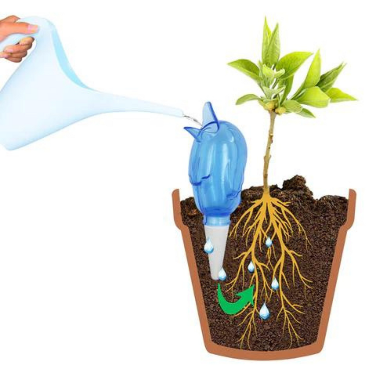 WaterPlant™ - Regador automático para plantas