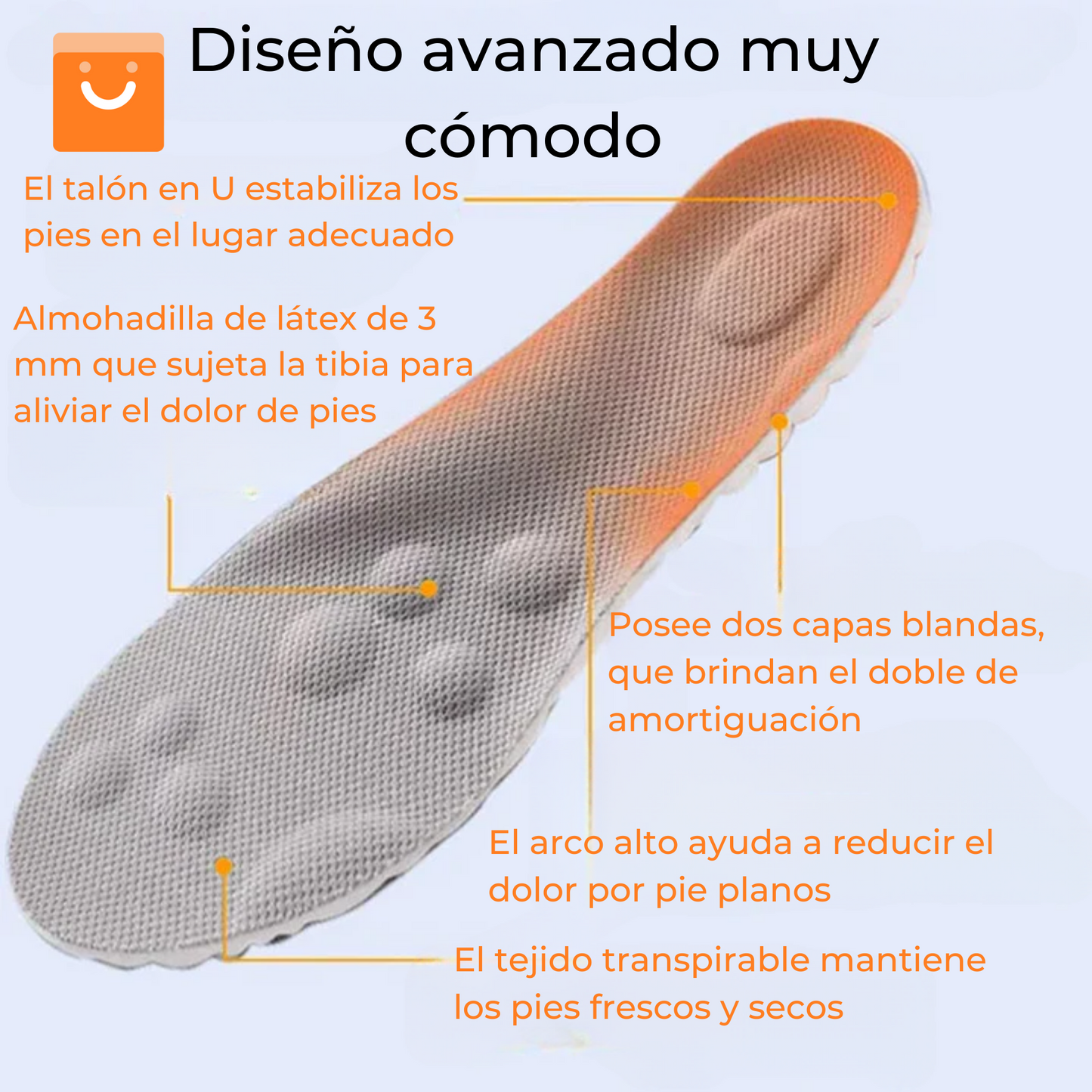 FlexFit™ - Plantillas que brindan una máxima comodidad a tus pies