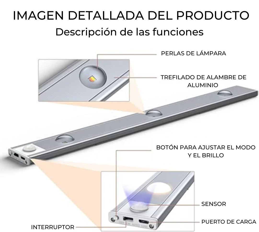 LUMAX™ - Luz LED multifoco con sensor de  movimiento
