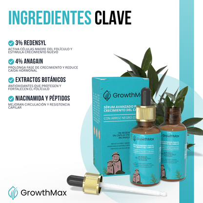 GrowthMax™ - Más crecimiento, menos caída, mejor cabello