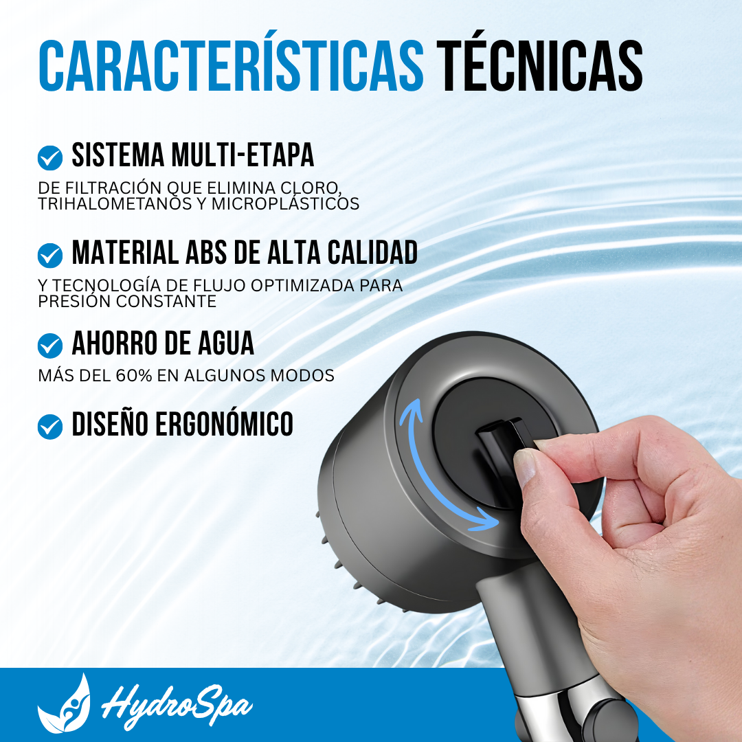 HydroSpa™ - Tu ducha nunca había sido tan potente, suave y relajante