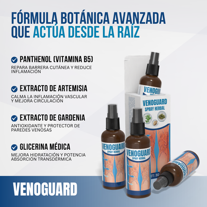 VenoGuard™ - Recupera la salud de tus venas, sin dolor ni cirugía