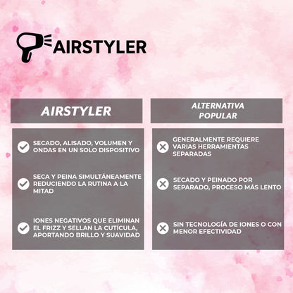 Airstyler™ – Salón de belleza en tus manos