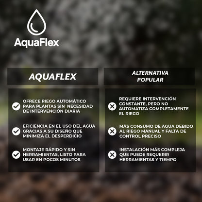AquaFlex™ | Sistema de riego automático 360°