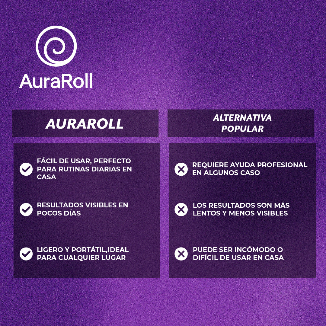 AuraRoll™ - Rodillo que redefine tu contorno facial