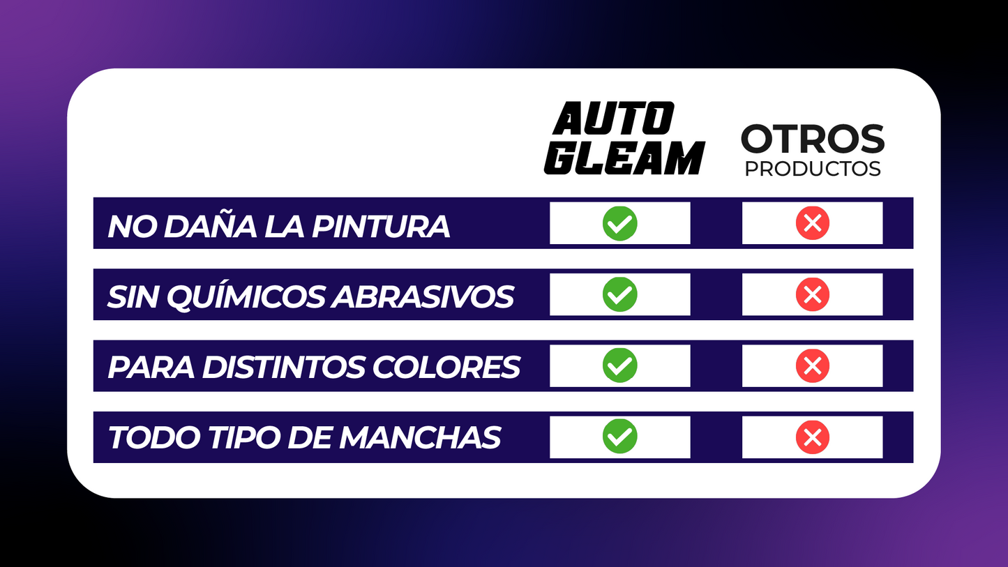 AutoGleam™- REMOVEDOR DE RAYONES PARA AUTOS