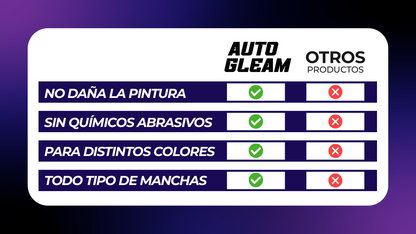 AutoGleam™- REMOVEDOR DE RAYONES PARA AUTOS
