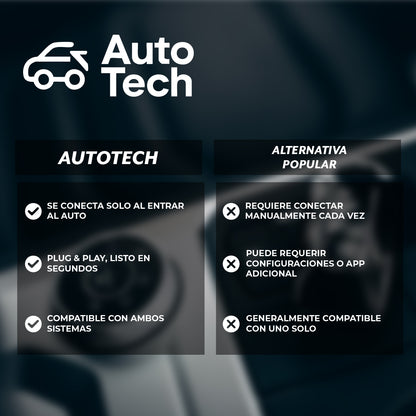 AutoTech™ - Conexión instantánea y sin cables
