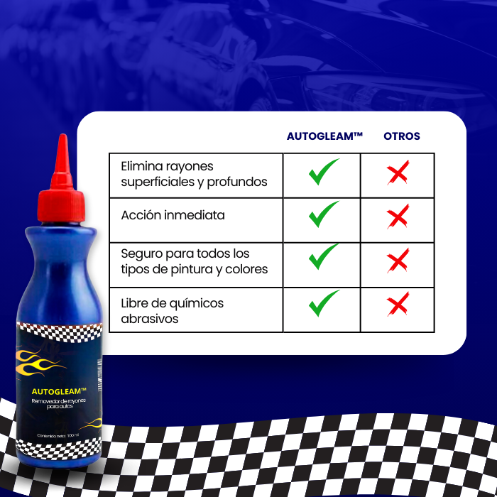 AutoGleam™ - REMOVEDOR DE RAYONES PARA AUTOS