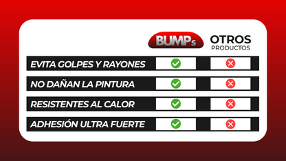 BUMPs™ - Parachoques Metálicos para Autos