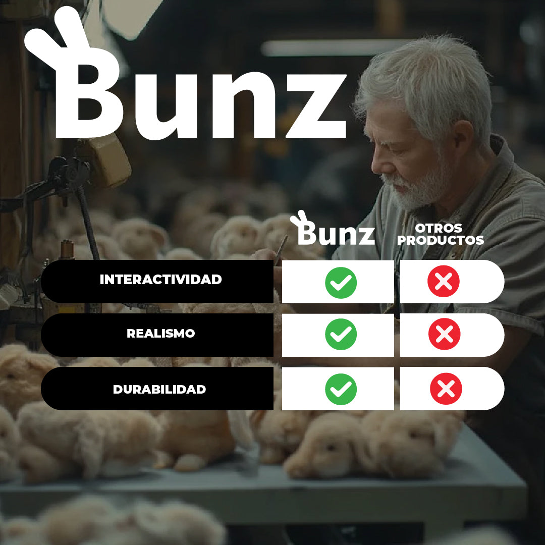 Bunz™ - Conejo robot interactivo