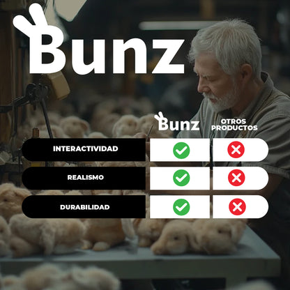 Bunz™ - Conejo robot interactivo